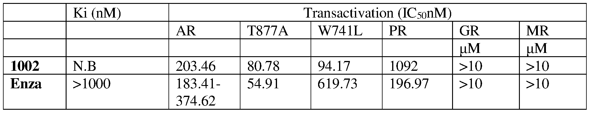 Figure imgf000238_0001