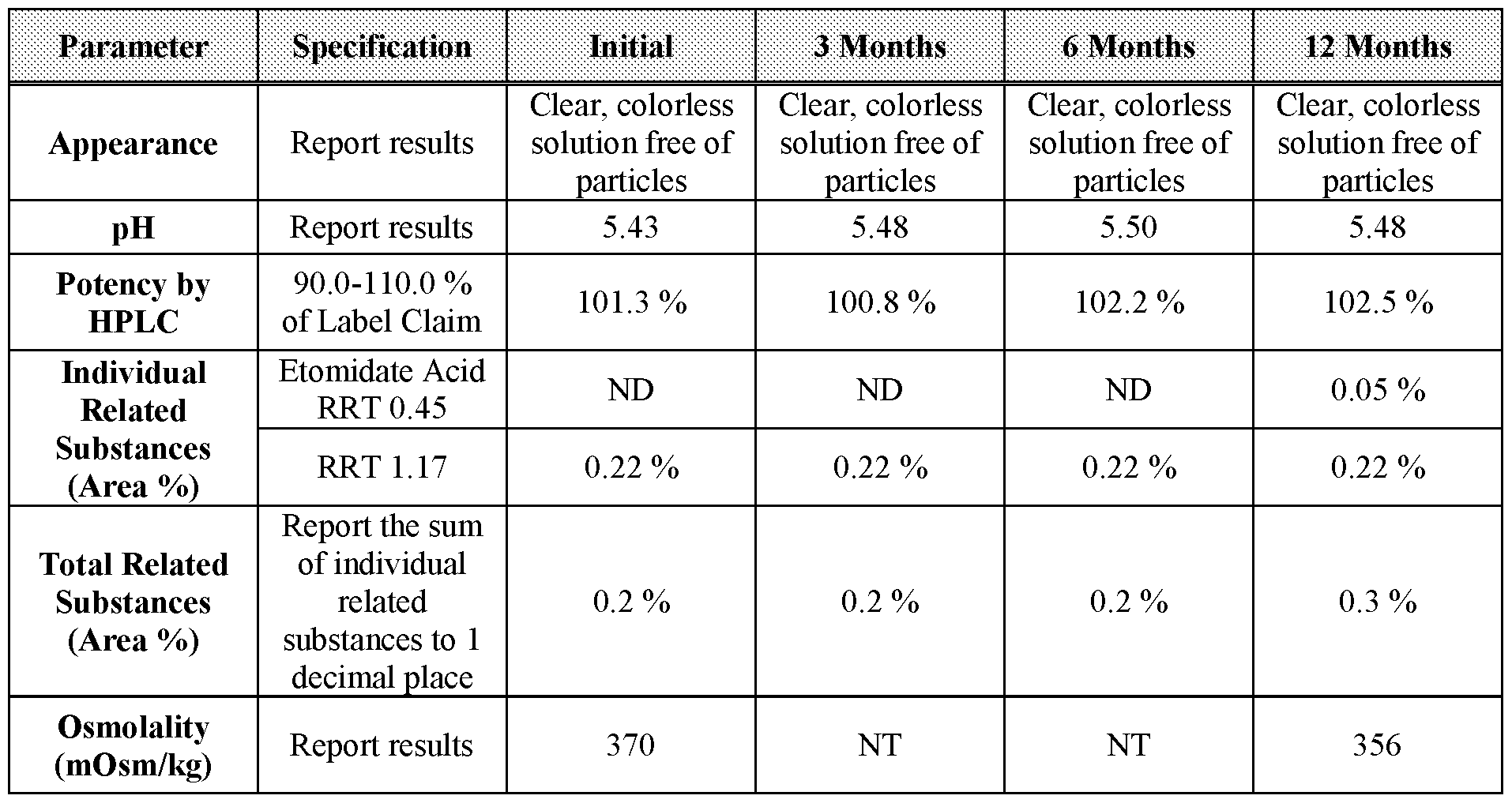 Figure imgf000043_0001