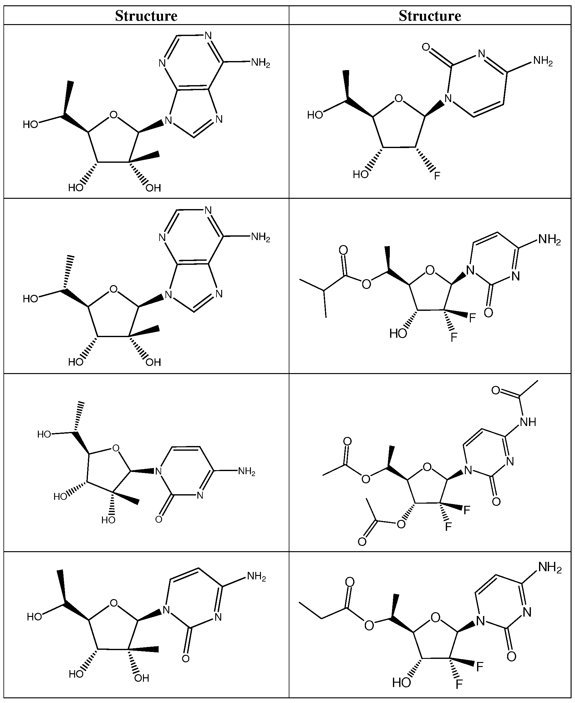 Figure imgf000226_0001