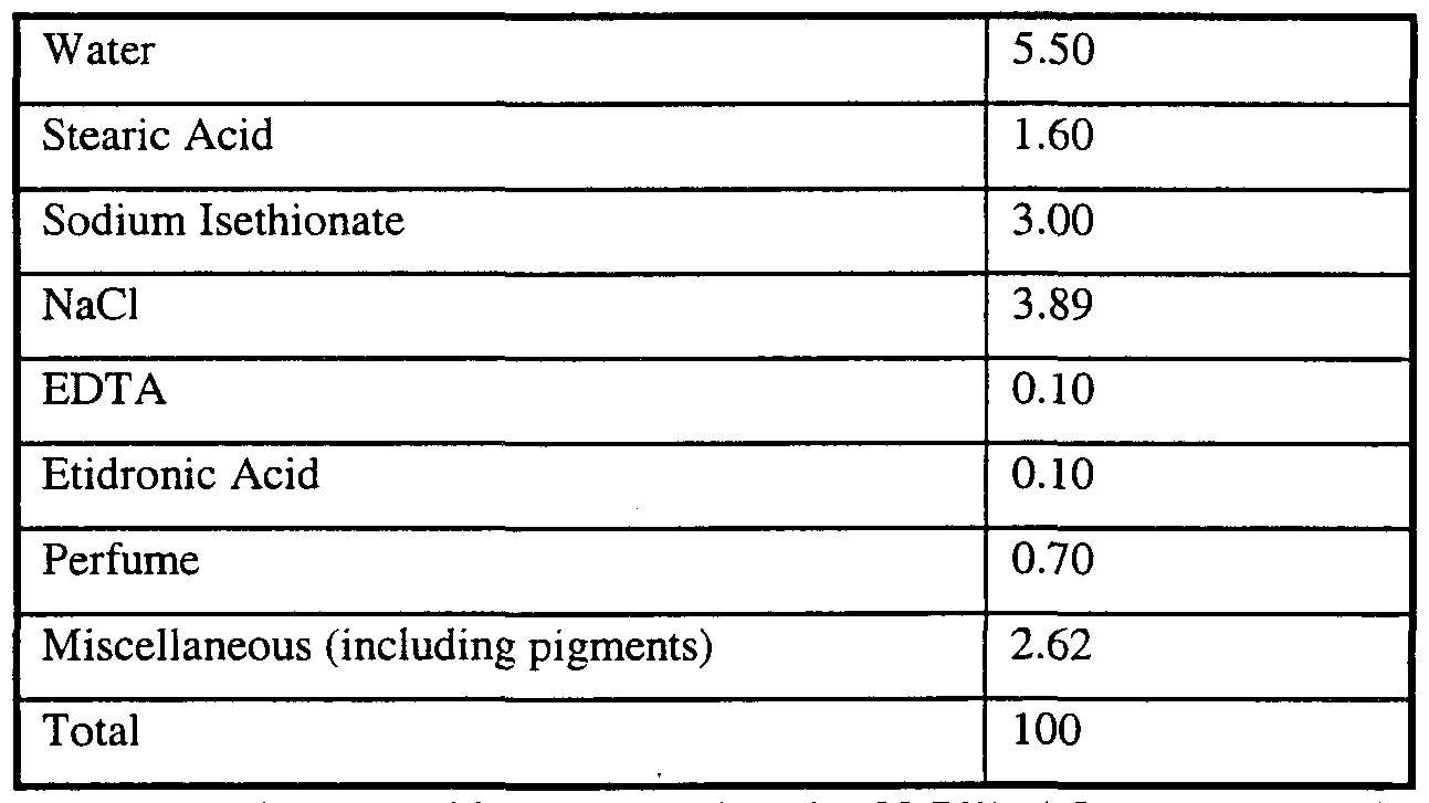 Figure imgf000052_0001