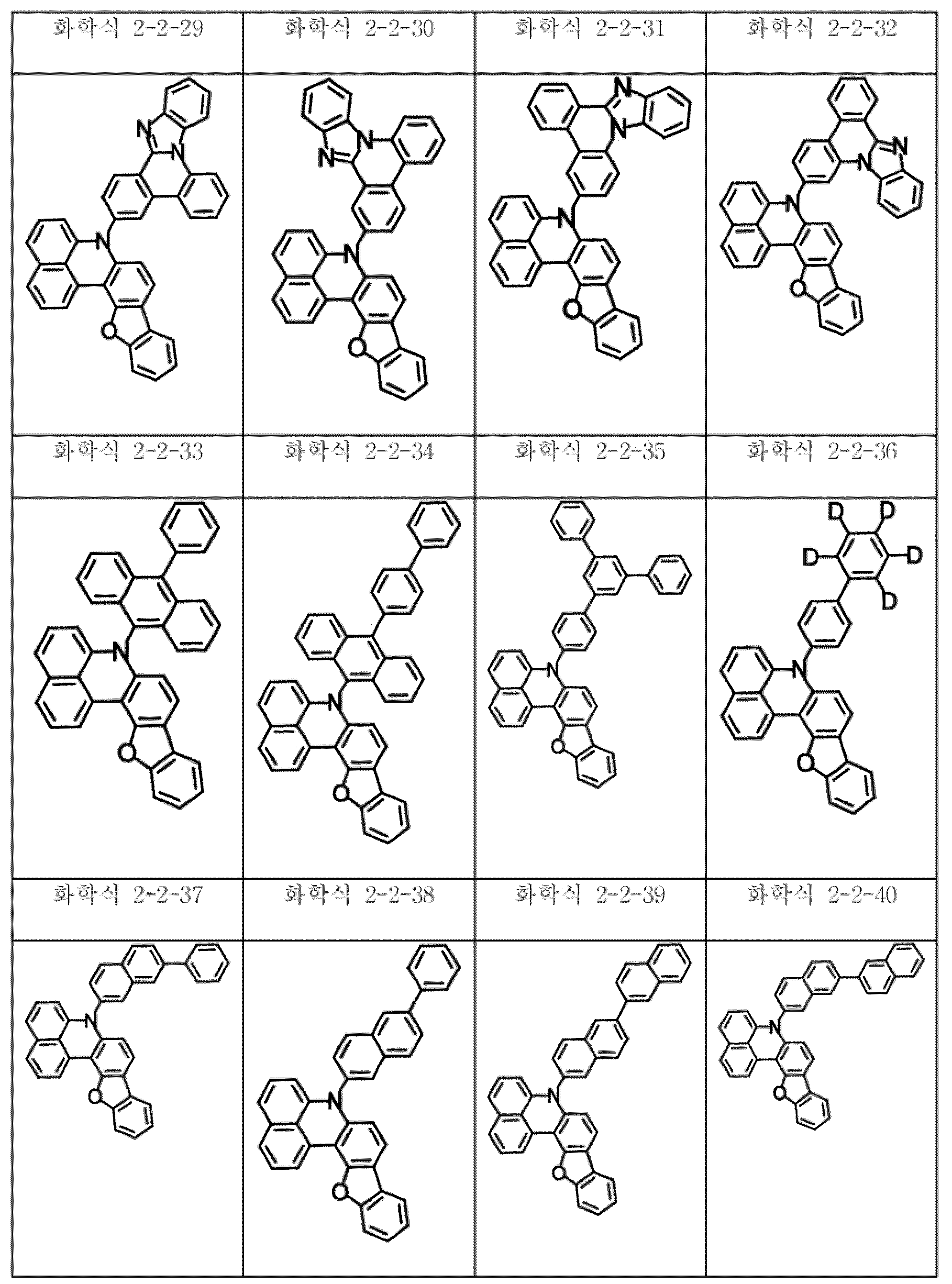 Figure 112015116105521-pat00074