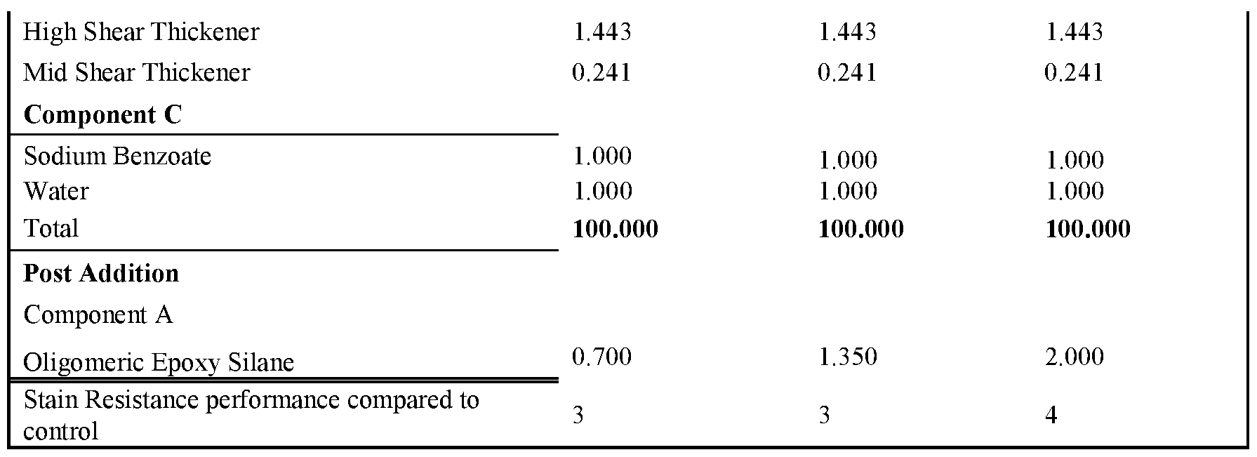 Figure imgf000030_0001