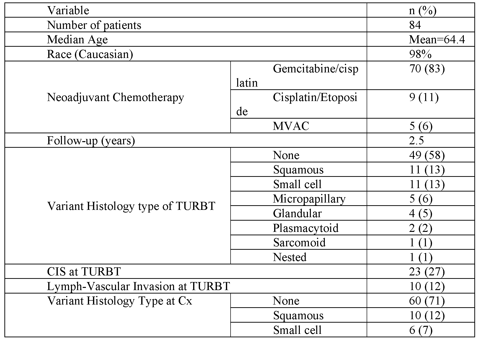 Figure imgf000067_0001