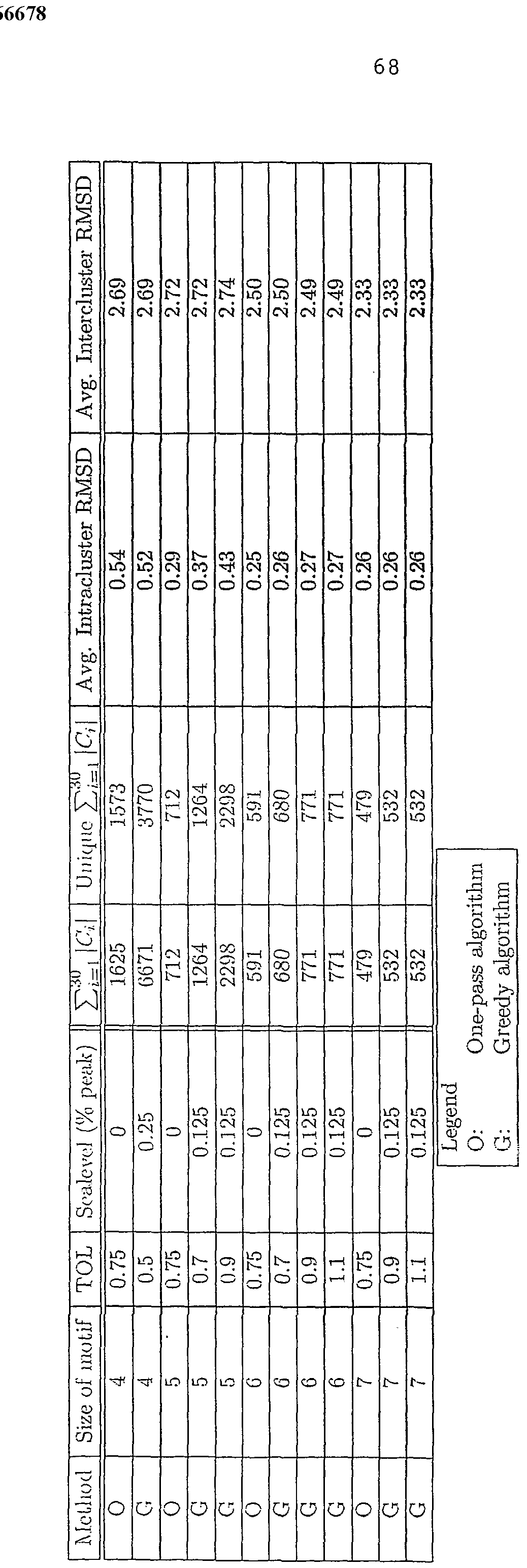 Figure imgf000069_0001