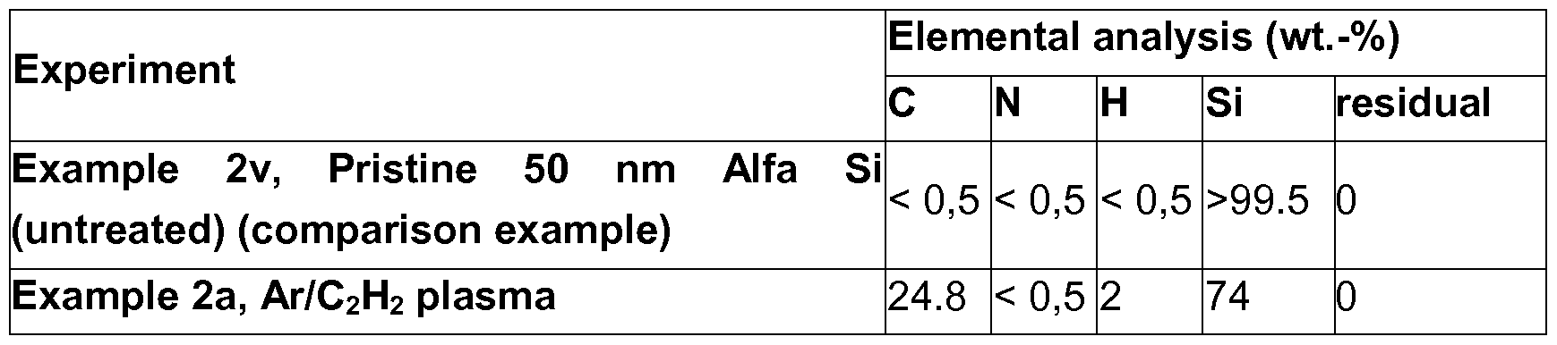 Figure imgf000020_0002