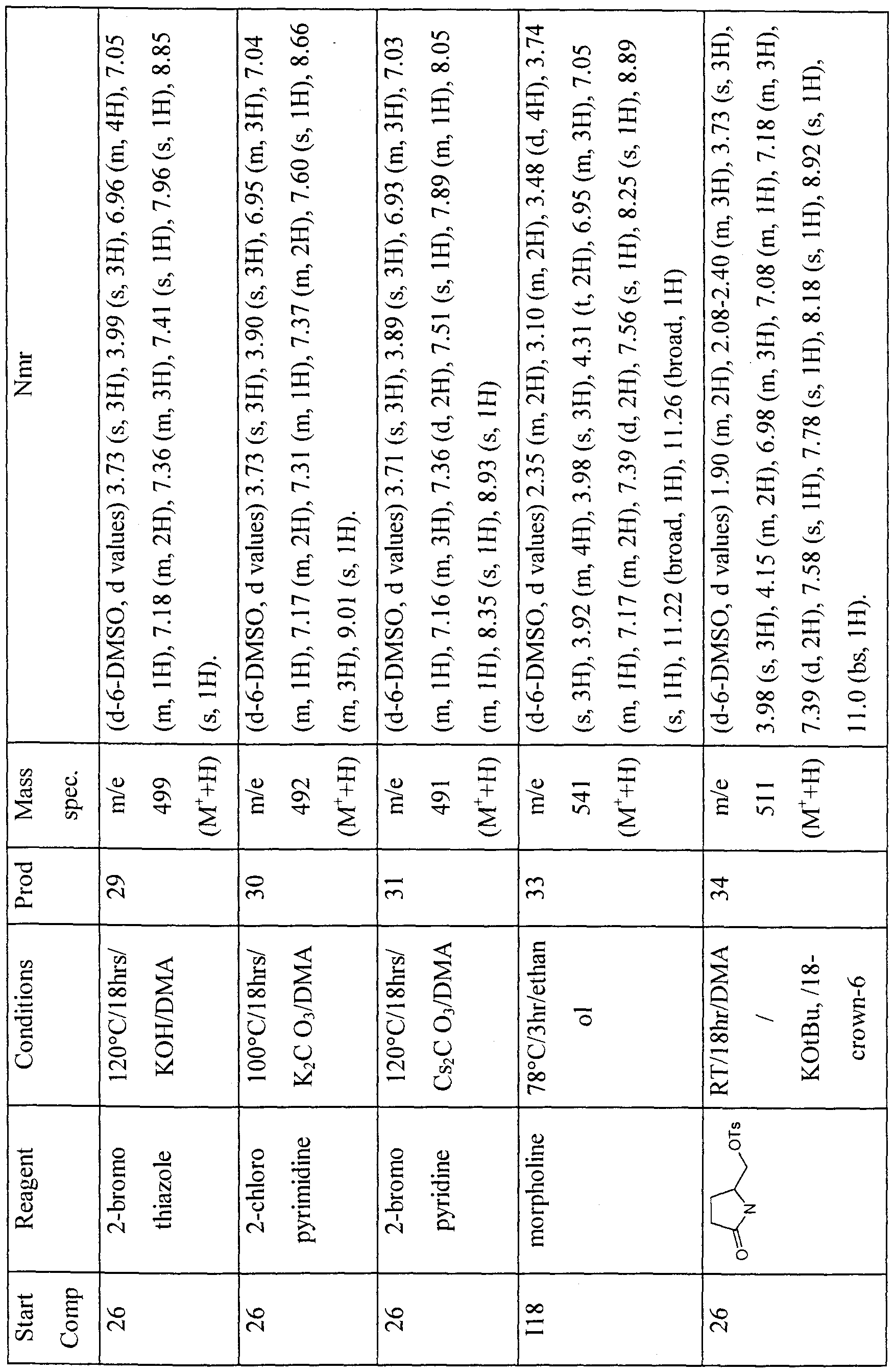 Figure imgf000127_0001