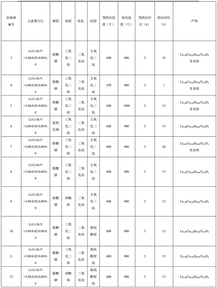 Figure BDA0002164819390000061