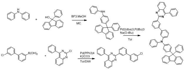 Figure 112017065818471-pat00058