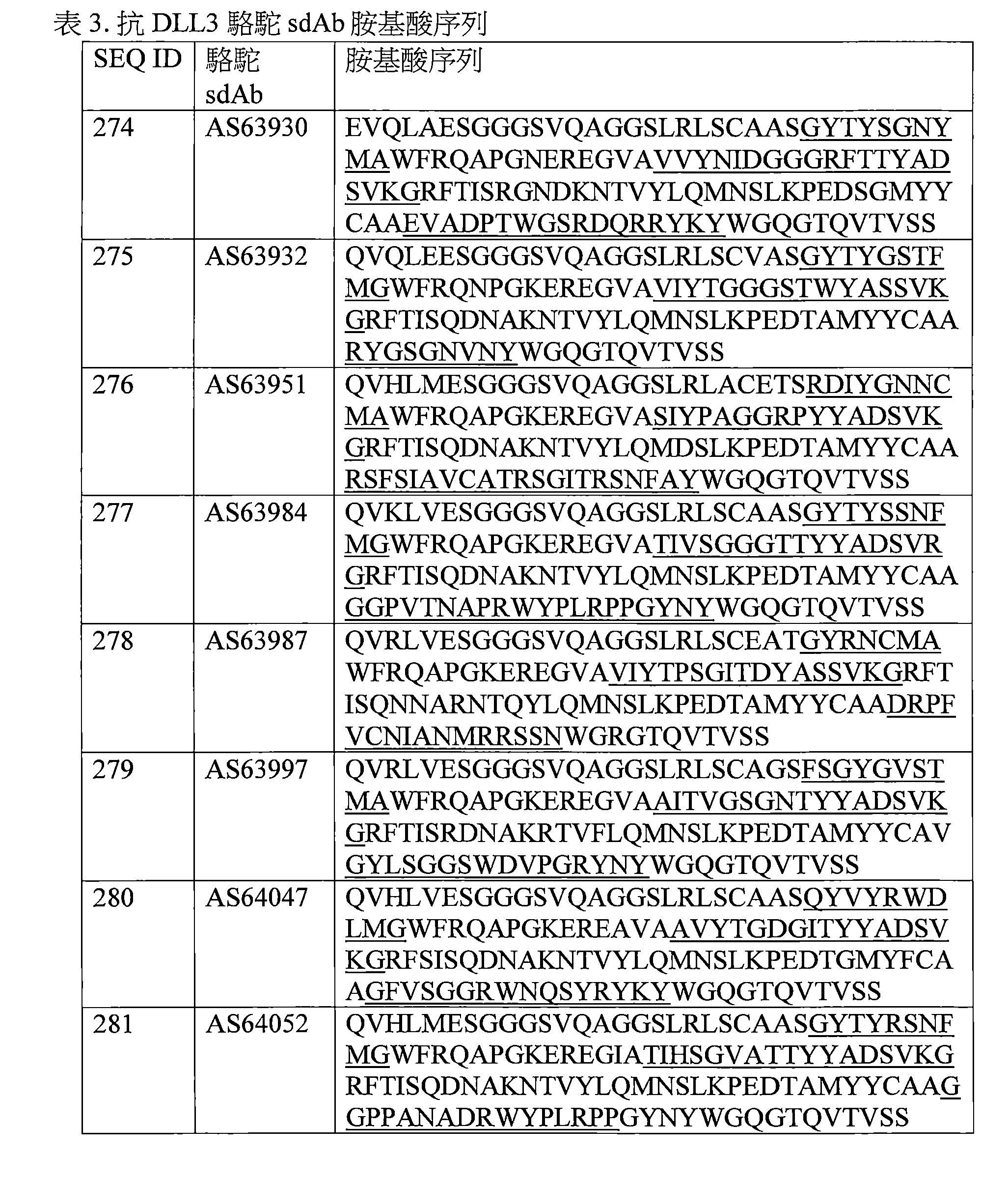Figure 109124309-A0202-12-0042-9