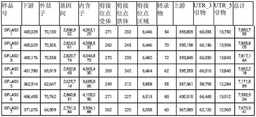 Figure BDA0002550795540000312