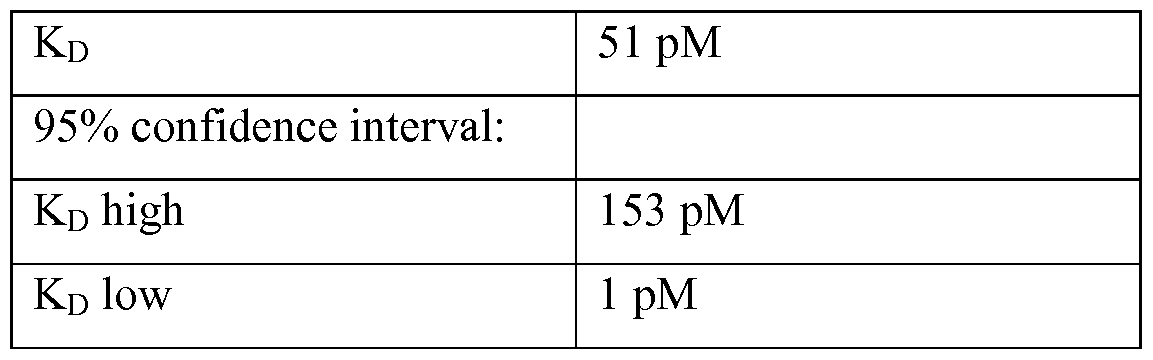 Figure imgf000049_0001