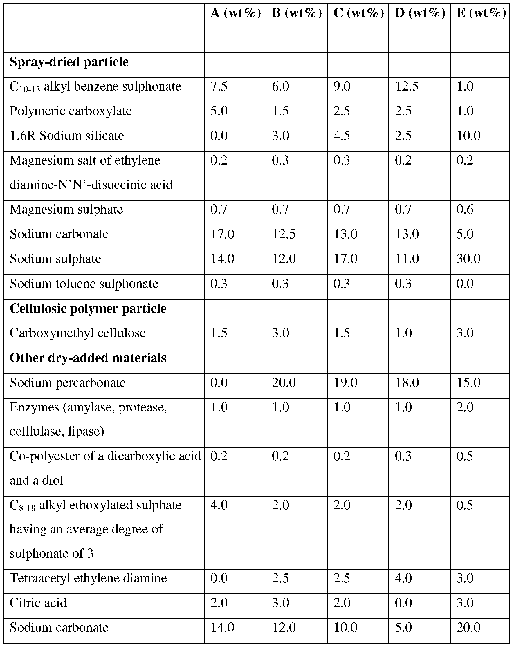 Figure imgf000013_0001