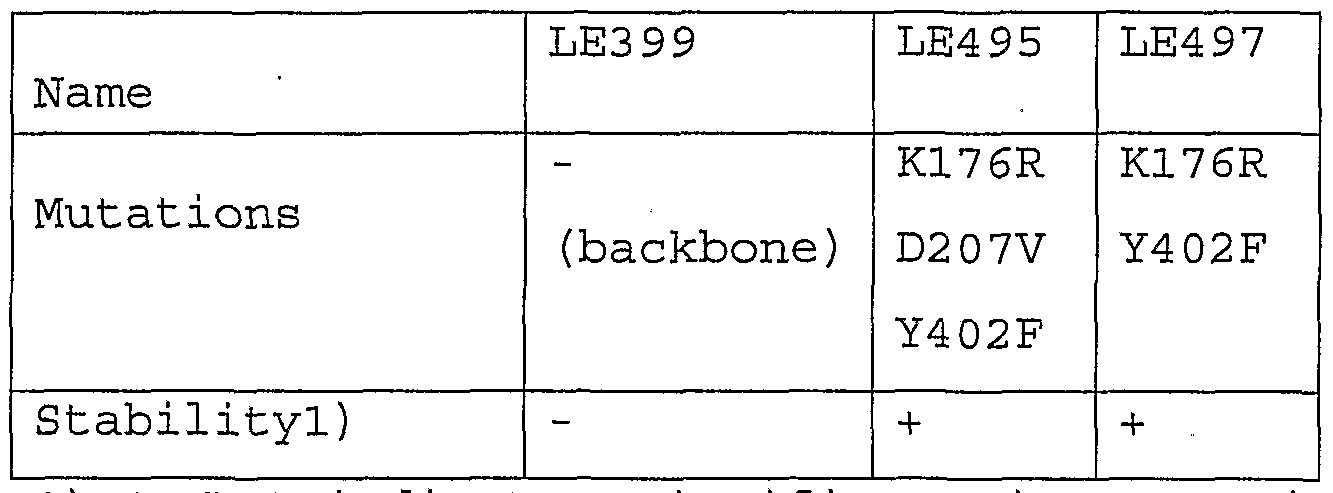 Figure imgf000045_0001