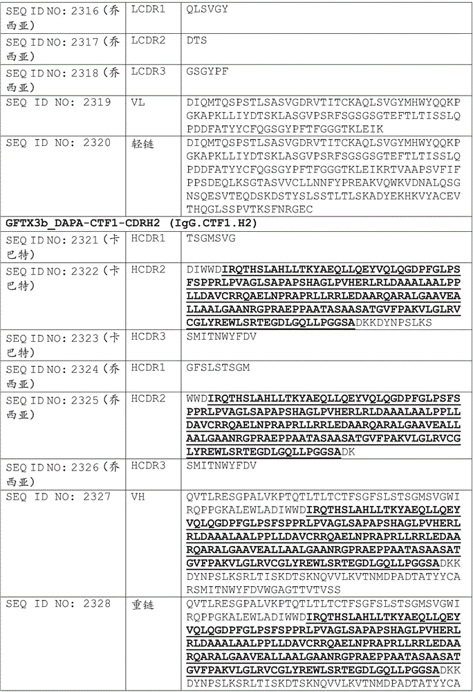 Figure BDA0002375507530002701