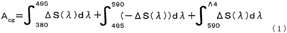 Figure GDA0002060115040001971