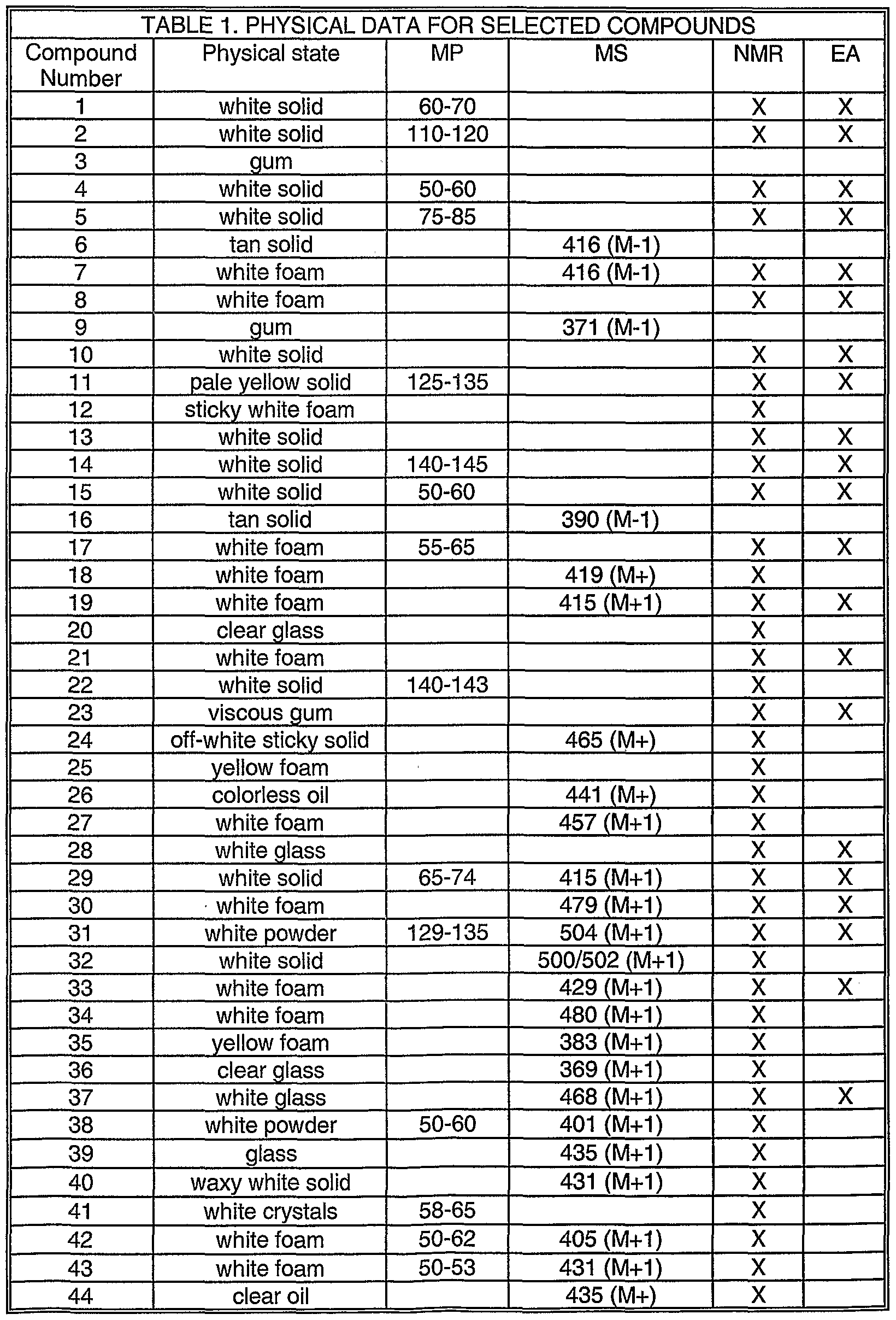 Figure imgf000023_0001