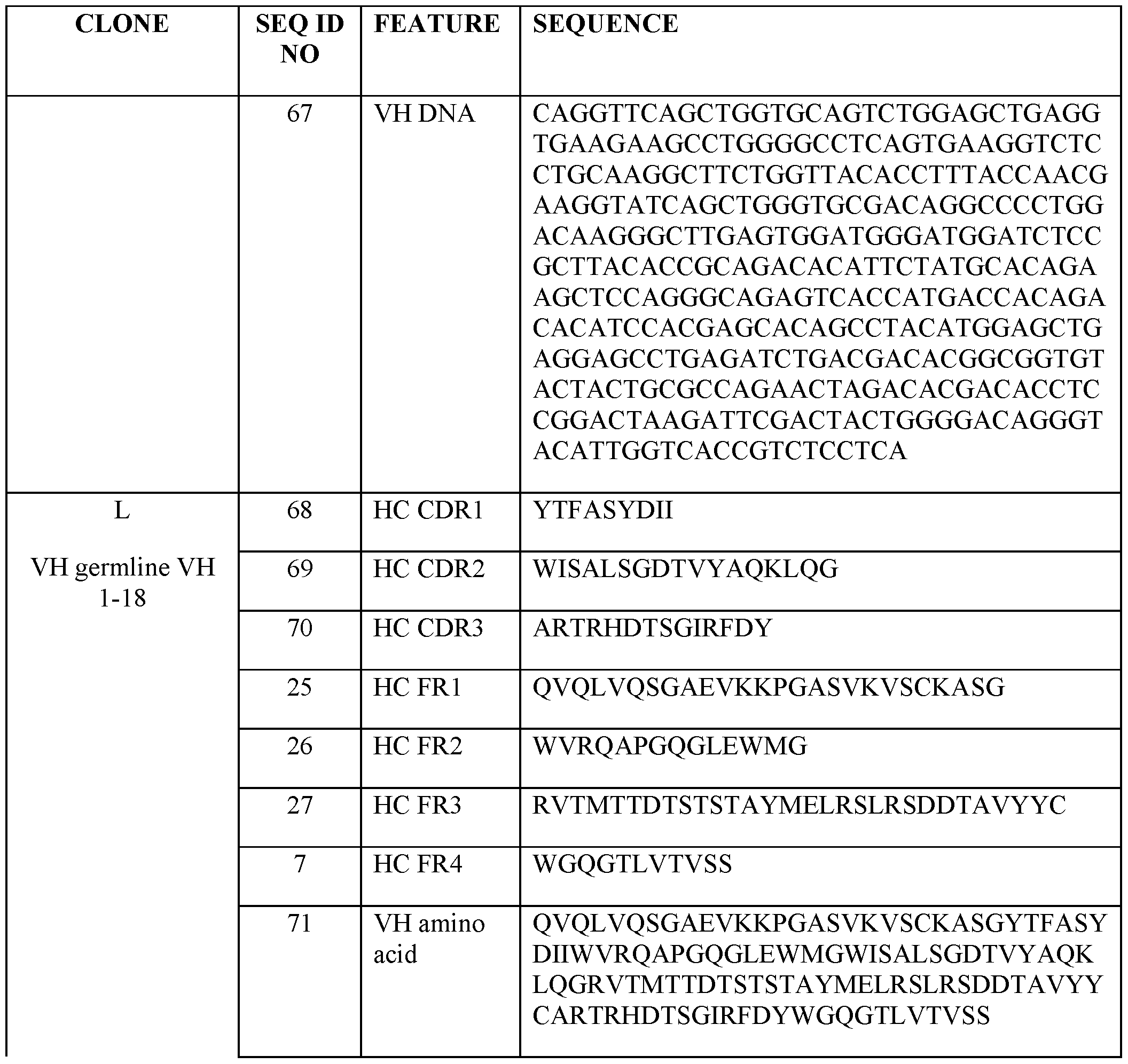 Figure imgf000124_0001