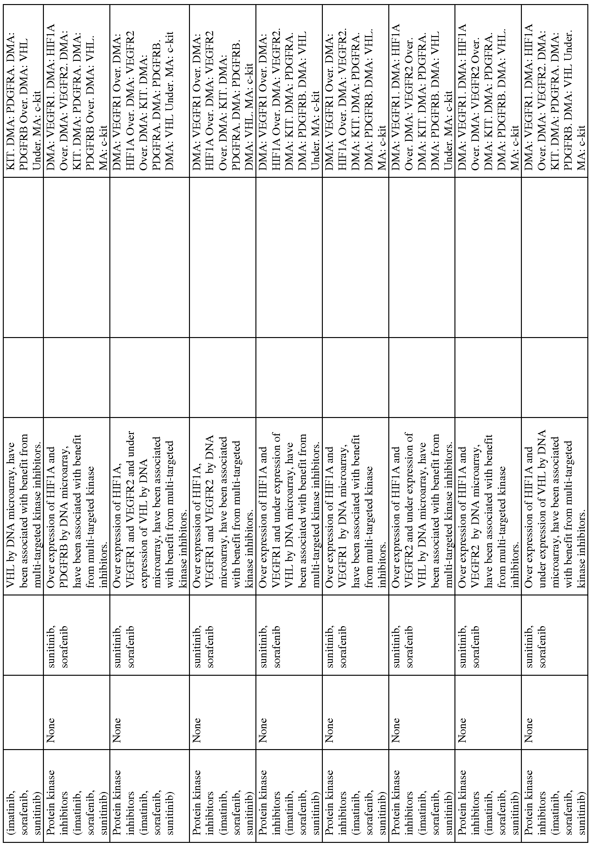 Figure imgf000584_0001