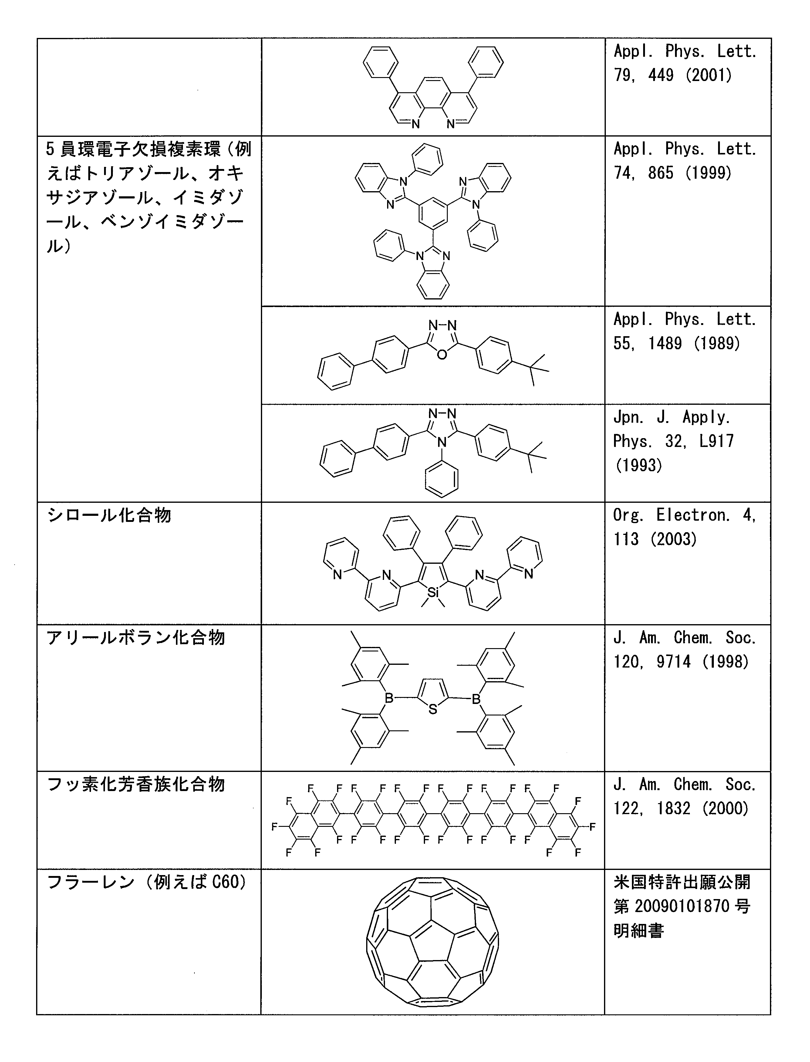 Figure 0007331049000073