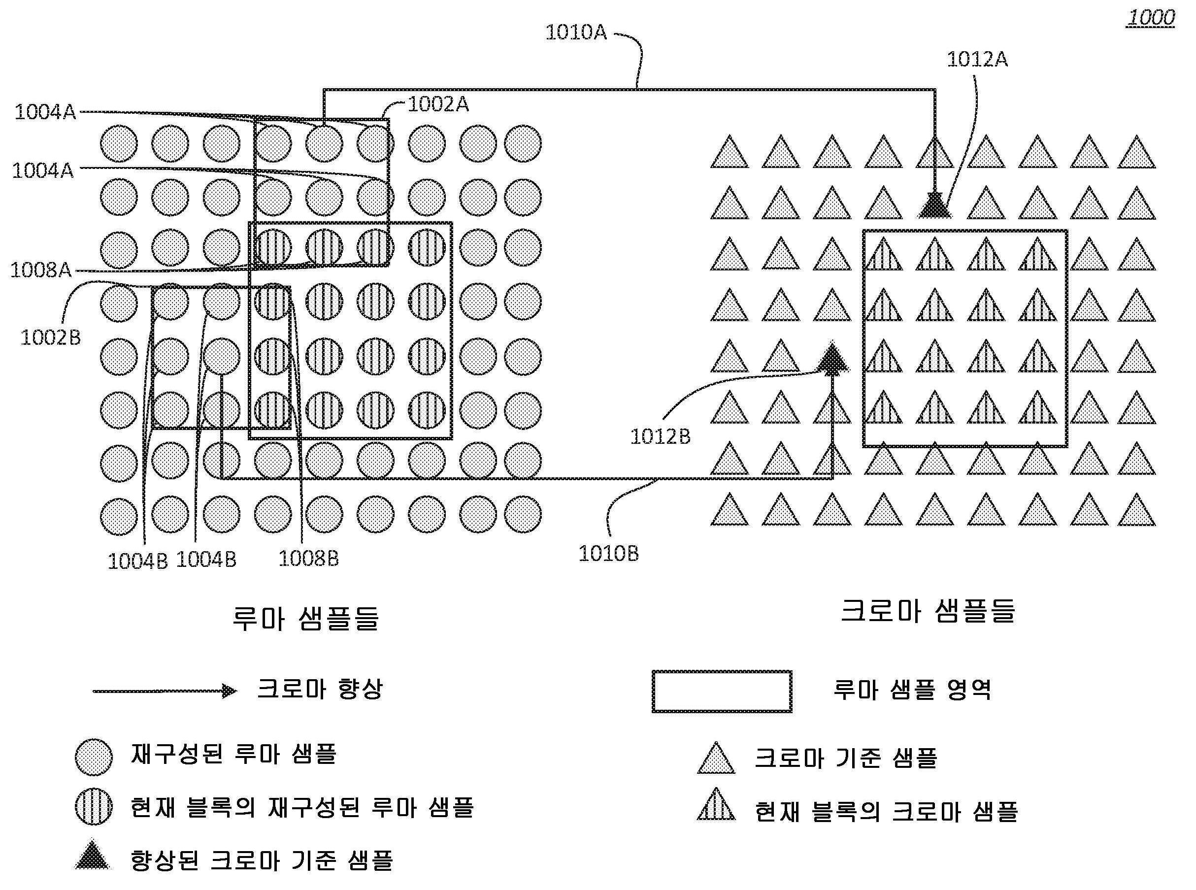 Figure R1020187002181