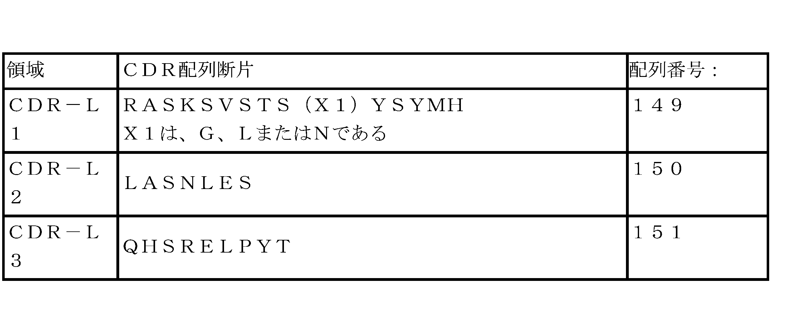 Figure 2024511088000029