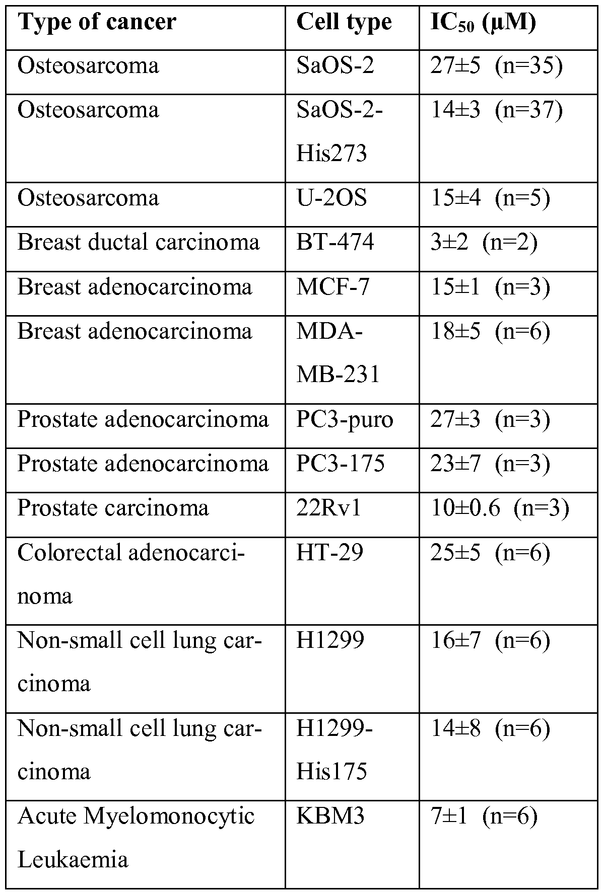 Figure imgf000018_0001