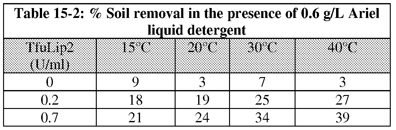 Figure imgf000062_0003