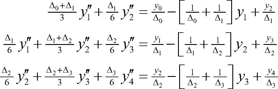 Figure AU2015318119B2_D0009