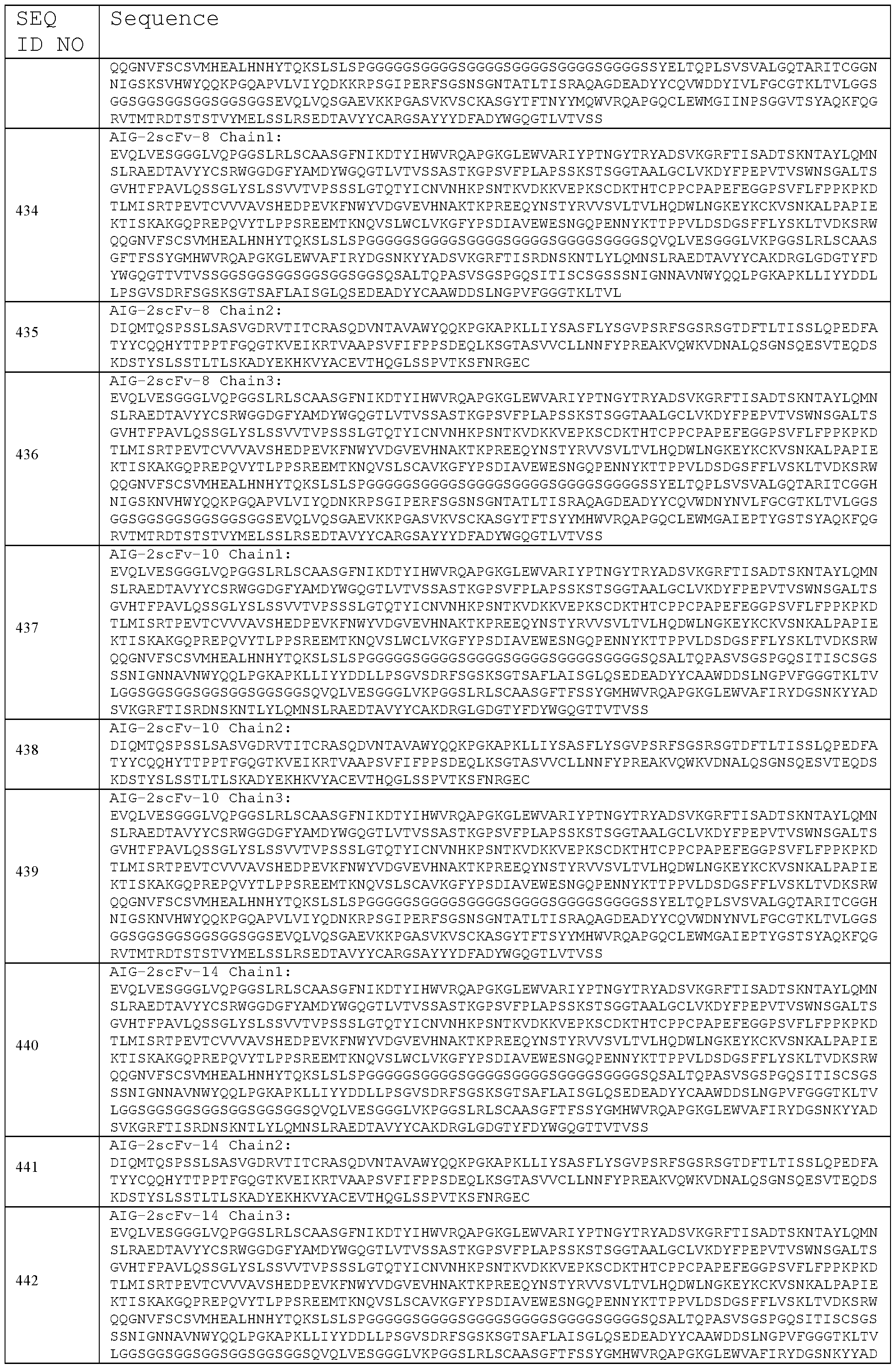 Figure imgf000155_0001