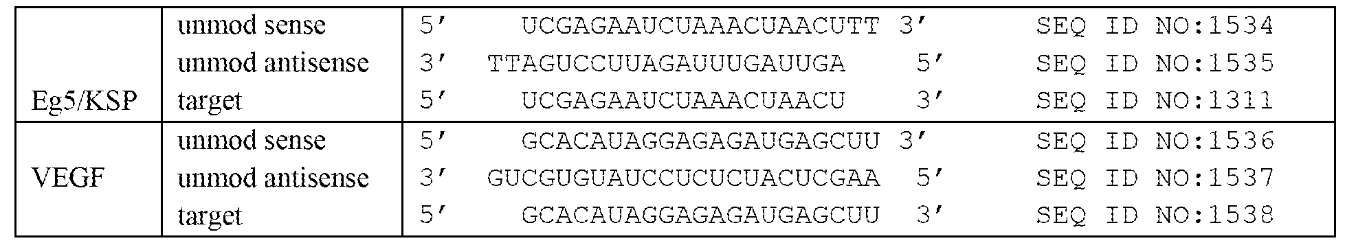 Figure imgf000126_0002