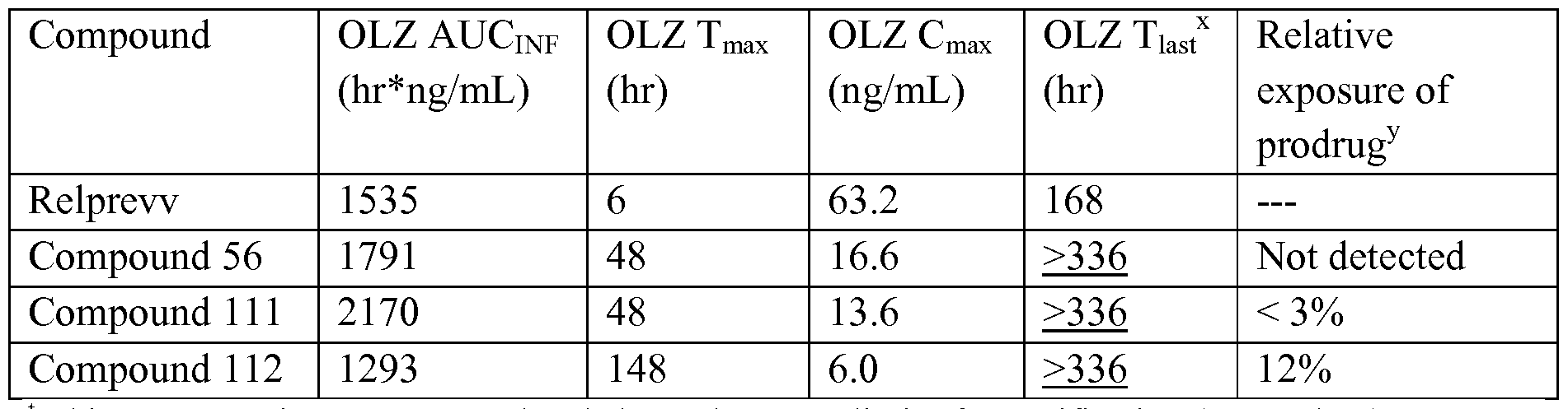 Figure imgf000072_0002