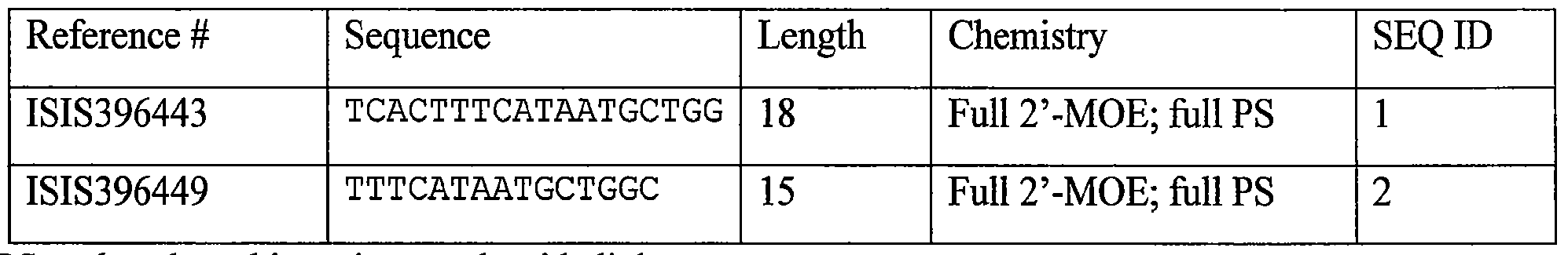 Figure imgf000053_0001