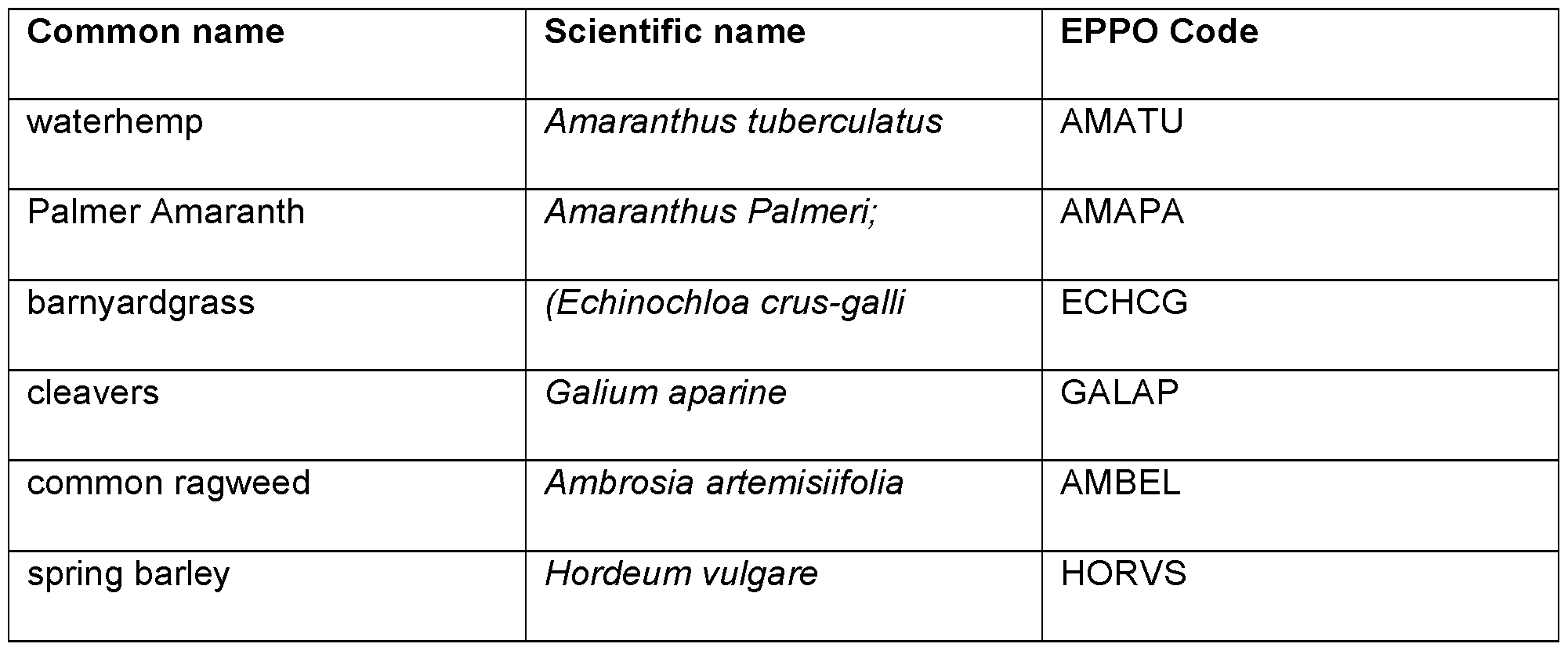 Figure imgf000029_0001