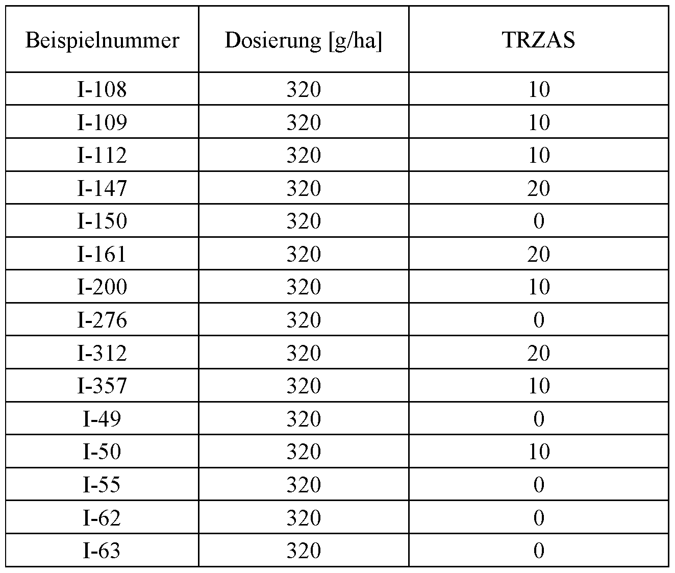 Figure imgf000244_0002