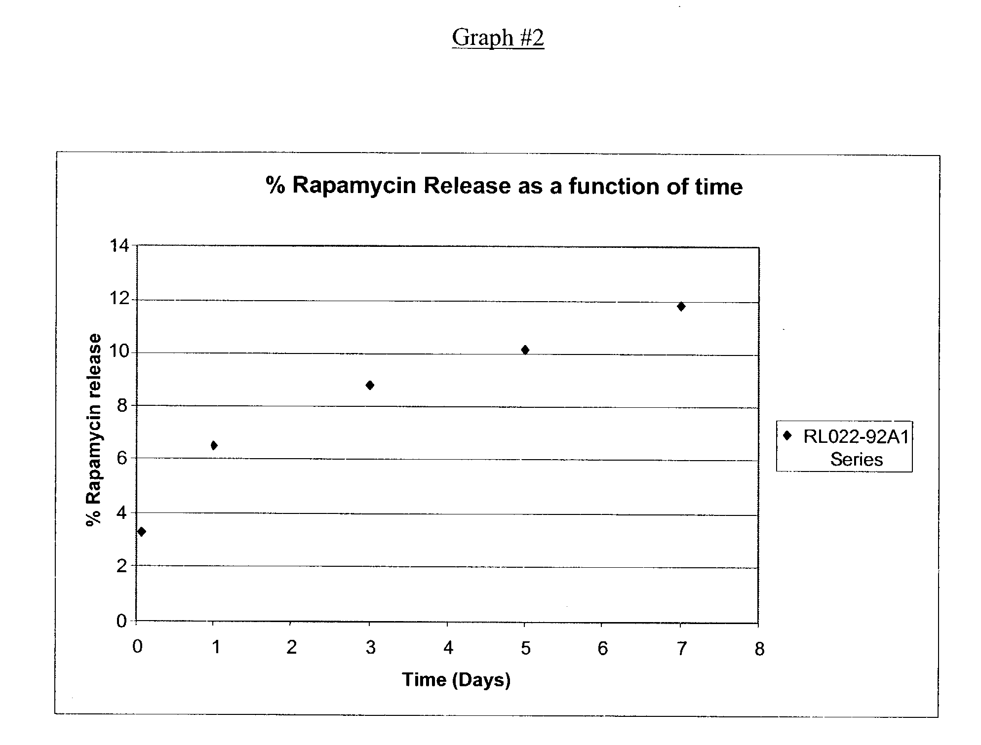 Figure US20040253185A1-20041216-P00002
