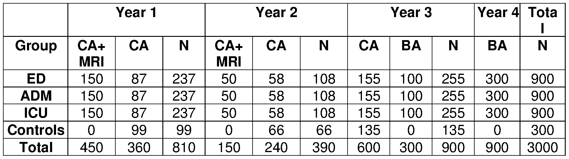 Figure imgf000138_0002