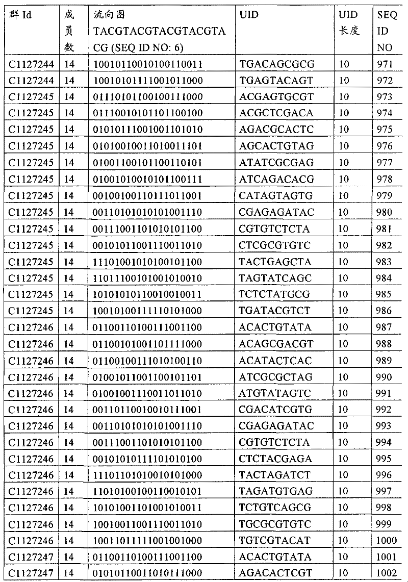 Figure G2008800184205D00861