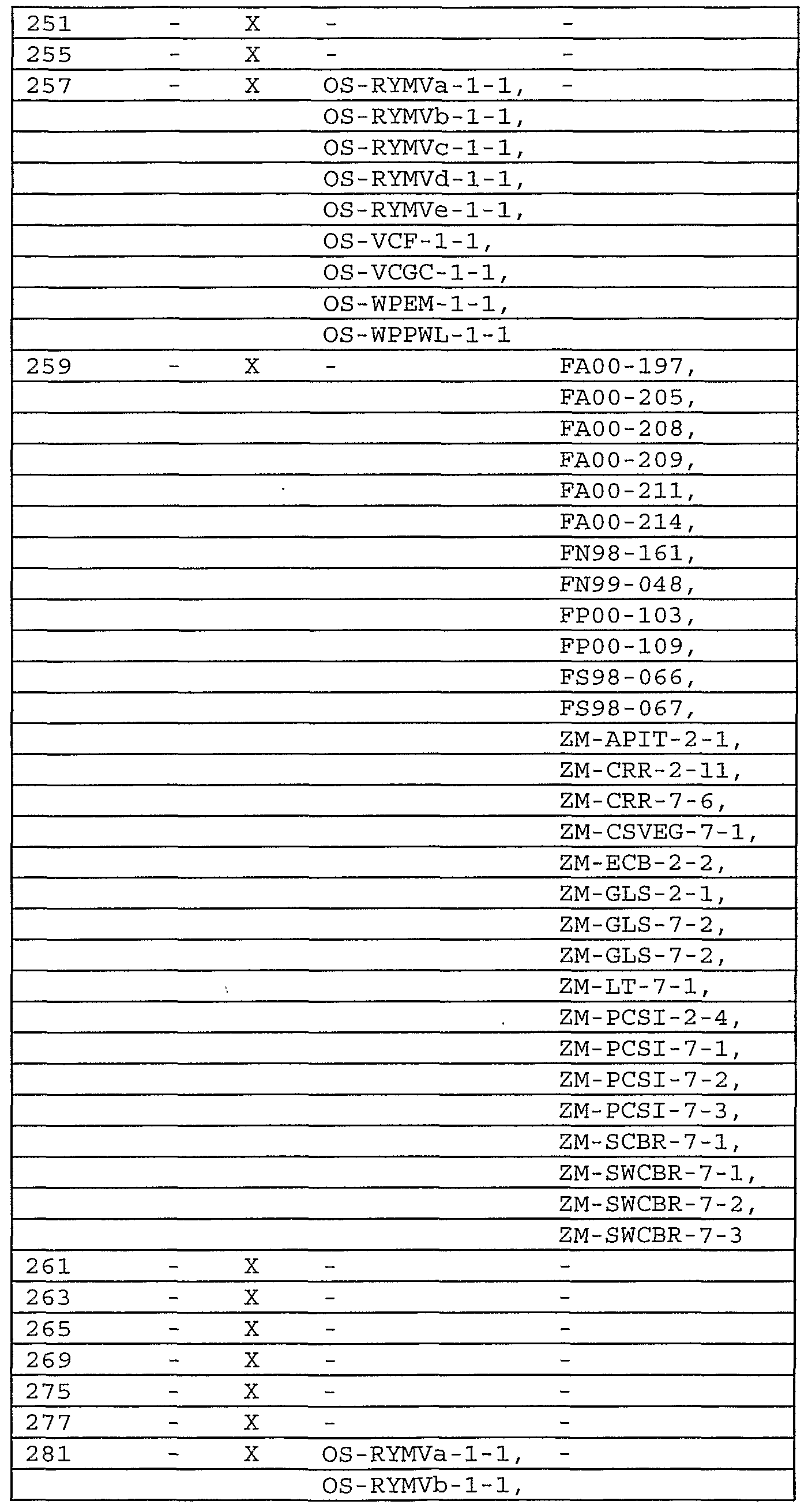 Figure imgf000162_0001