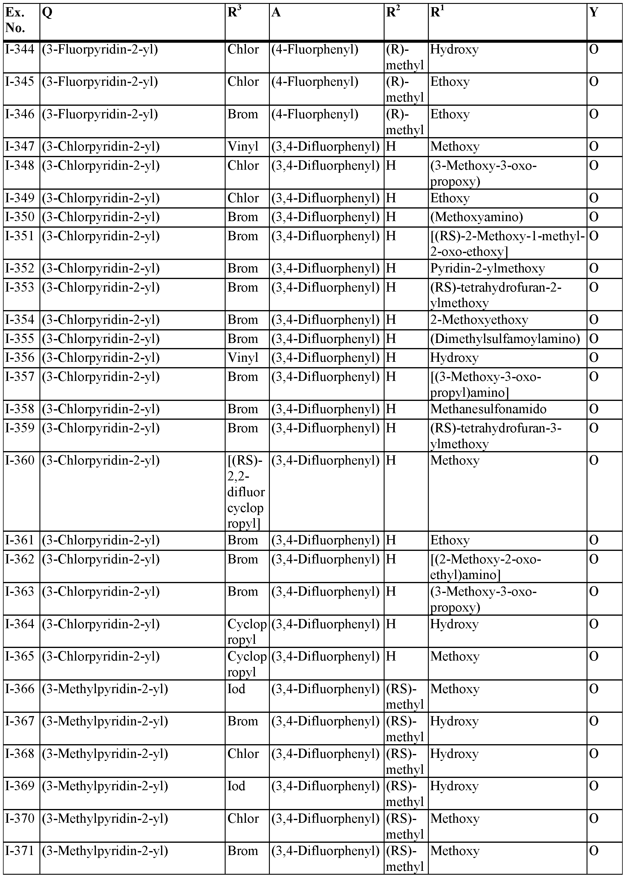 Figure imgf000039_0001