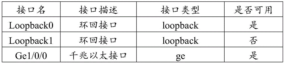 Figure BDA0002422268550000292