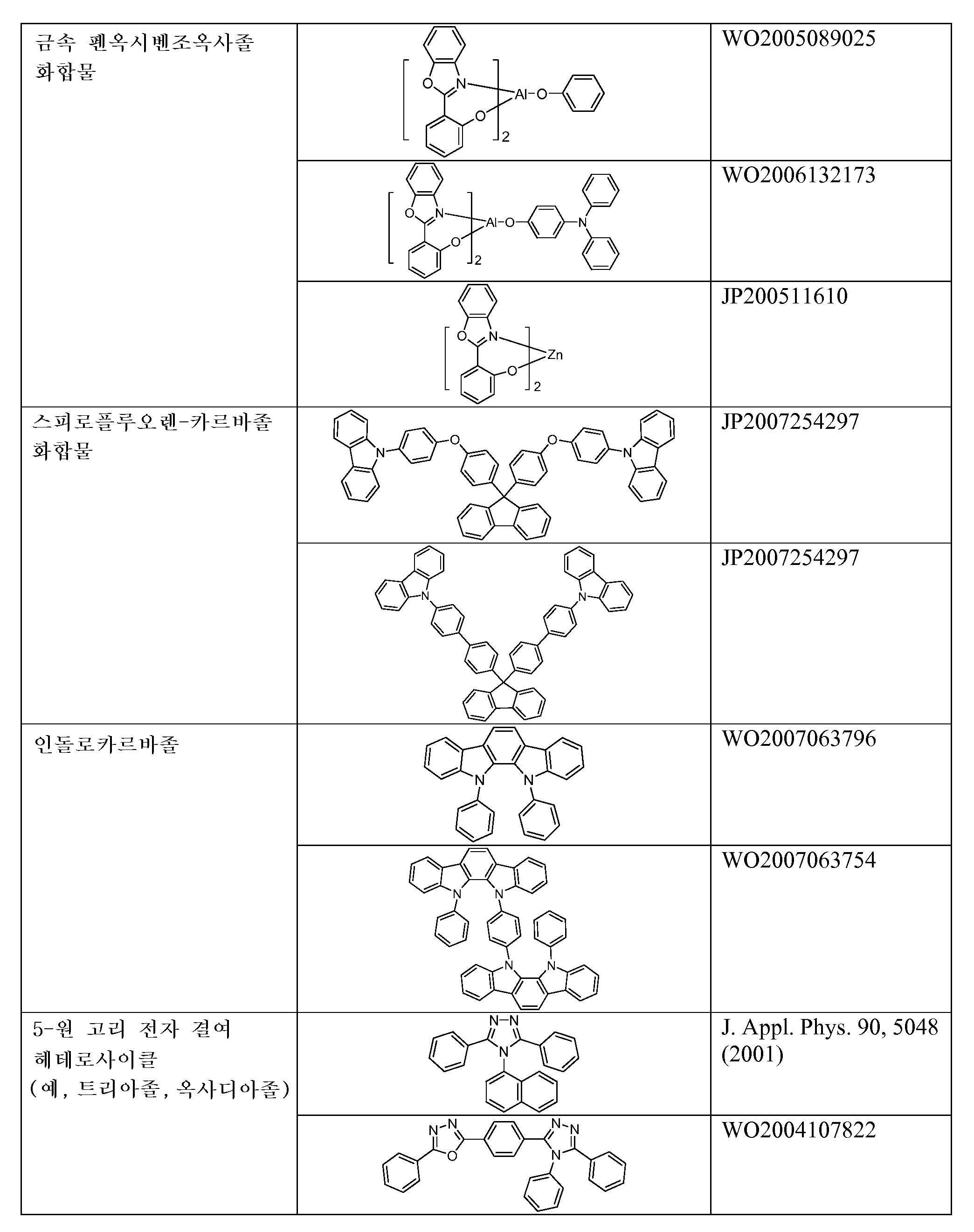 Figure 112018104624639-pat00046