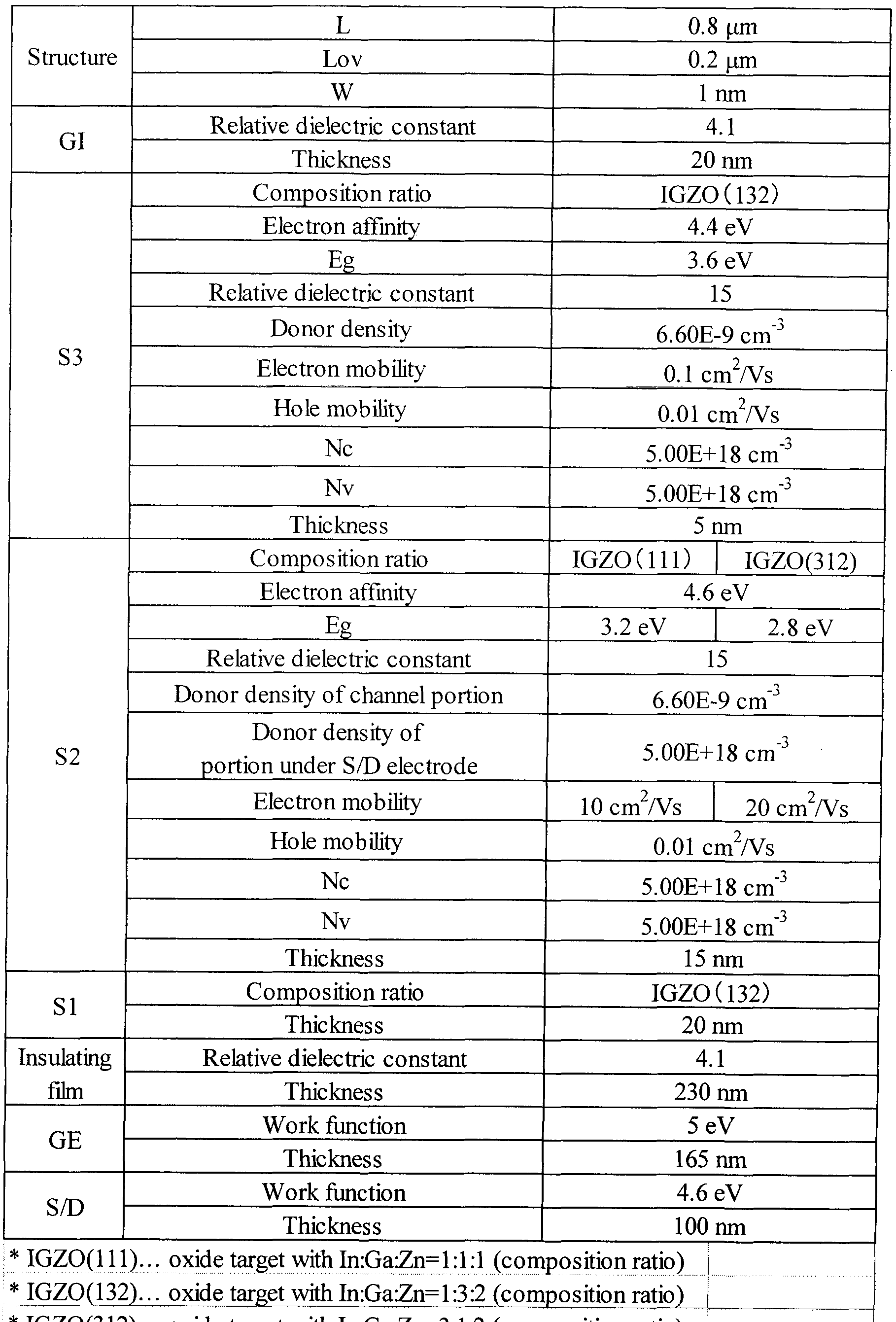 Figure imgf000123_0001