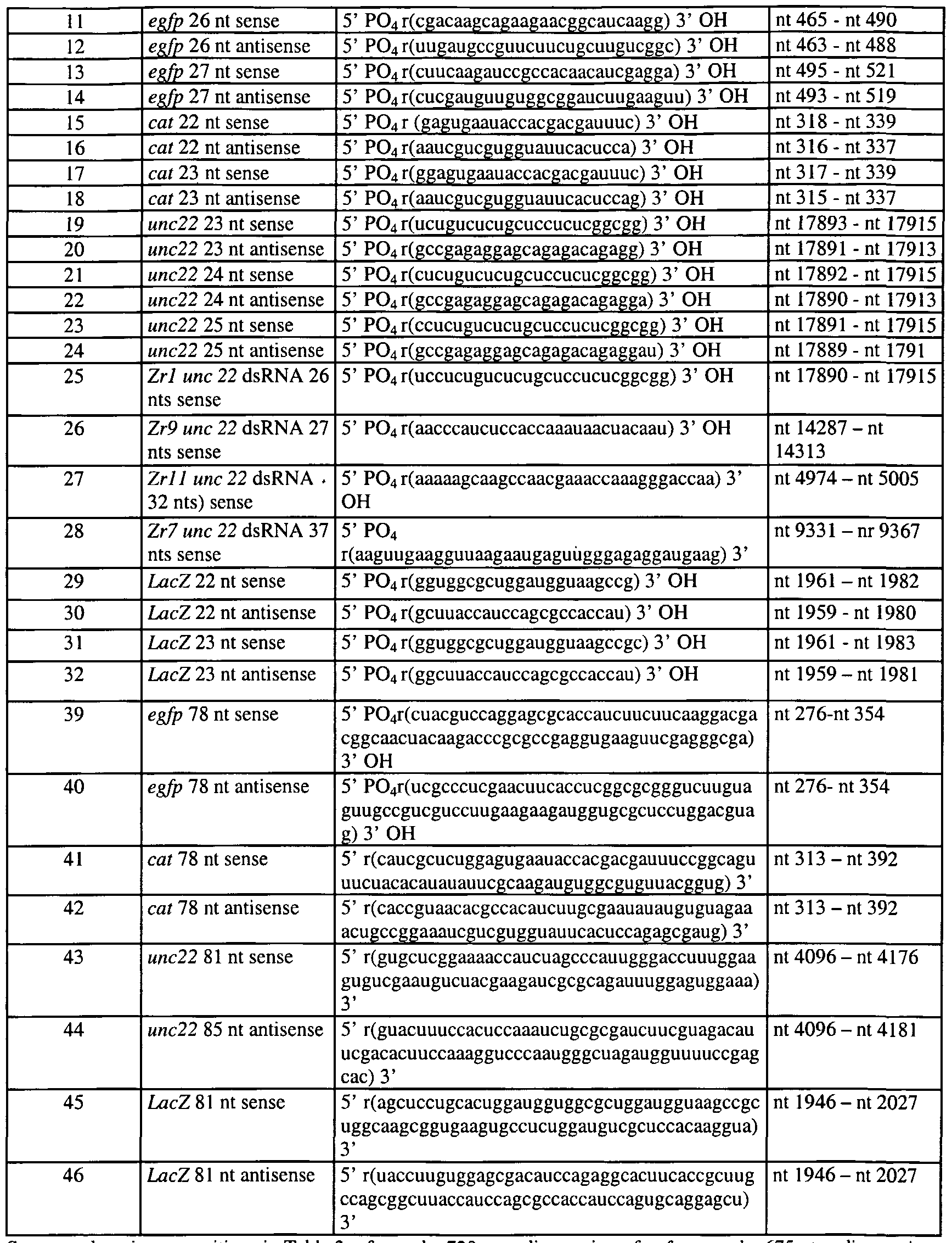 Figure imgf000042_0001