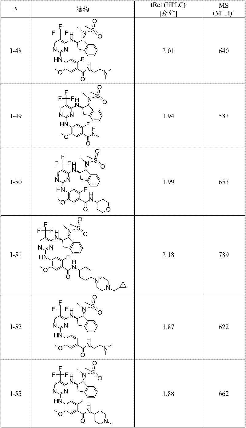 Figure BDA0000113578230000461