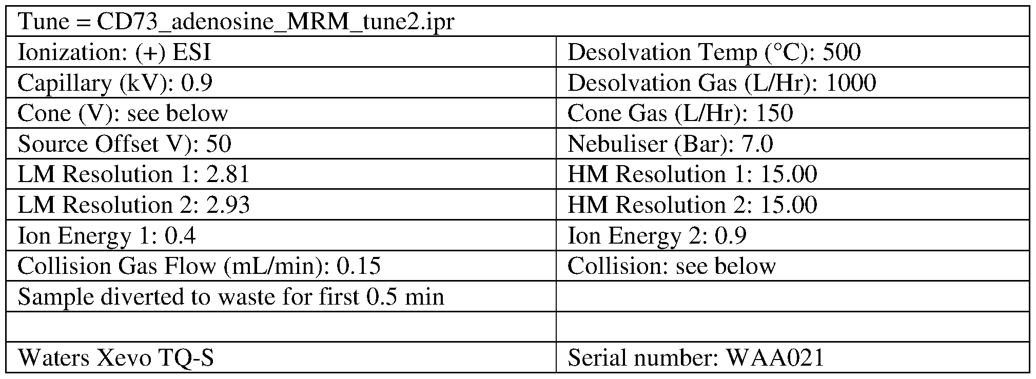 Figure imgf000195_0001