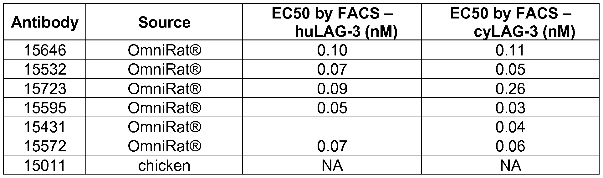 Figure imgf000061_0001