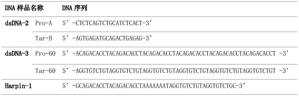 Figure BDA0003221176220000101