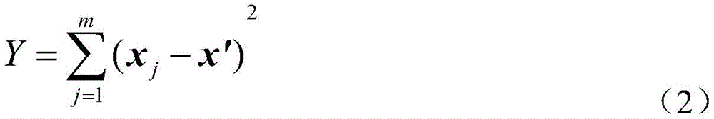 Figure GDA0003531311930000031