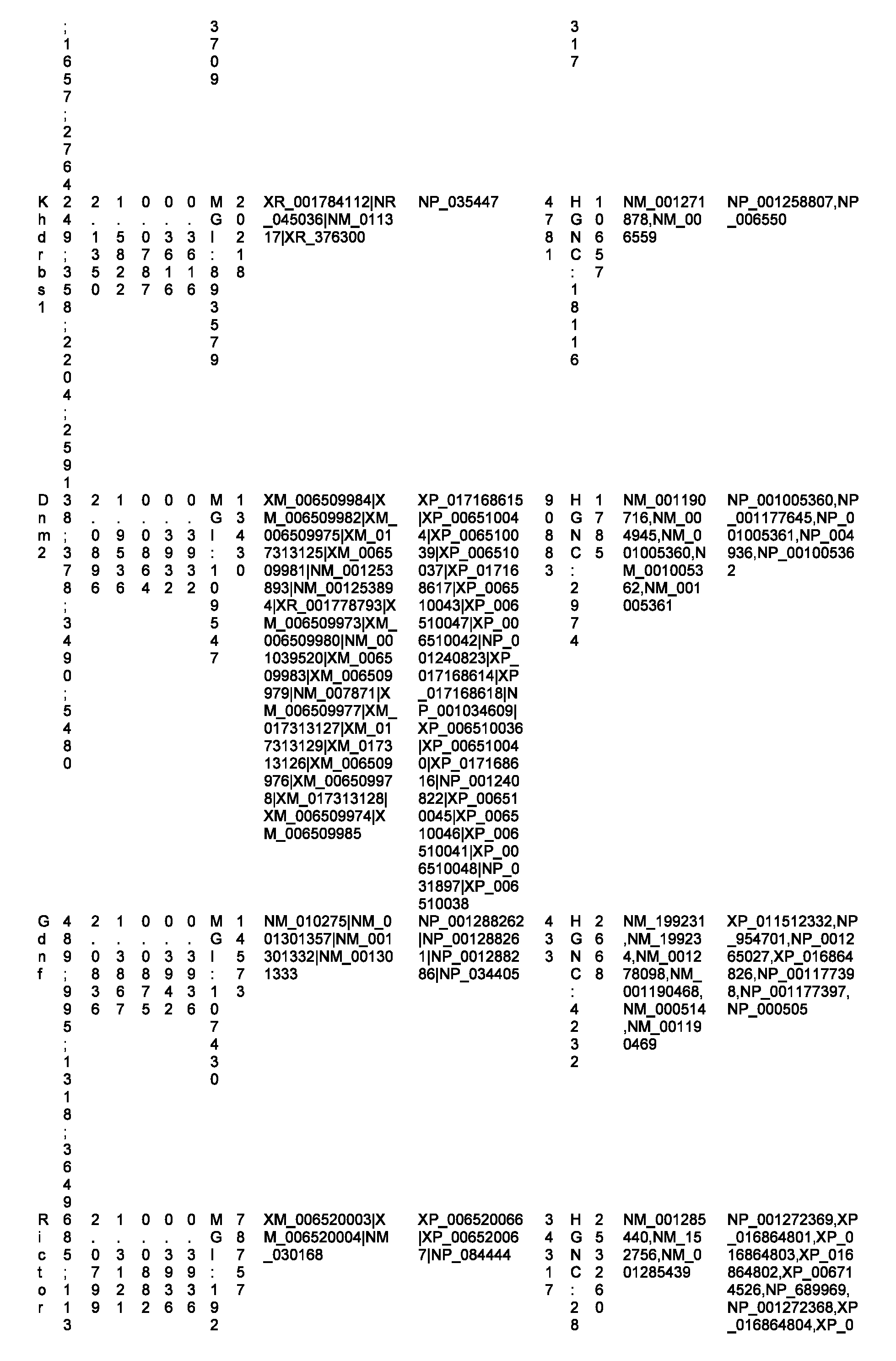 Figure imgf000098_0001