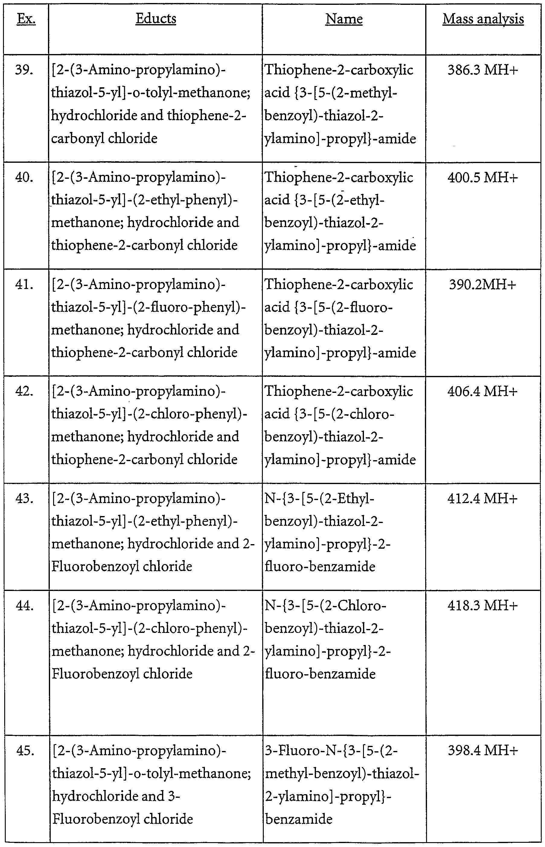 Figure imgf000088_0001